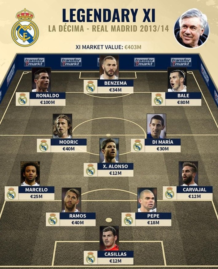 徐根宝：说我落伍的都不知道，我每天要看曼城、巴萨的比赛（徐根宝回应落伍质疑：我每天都看曼城和巴萨的比赛）