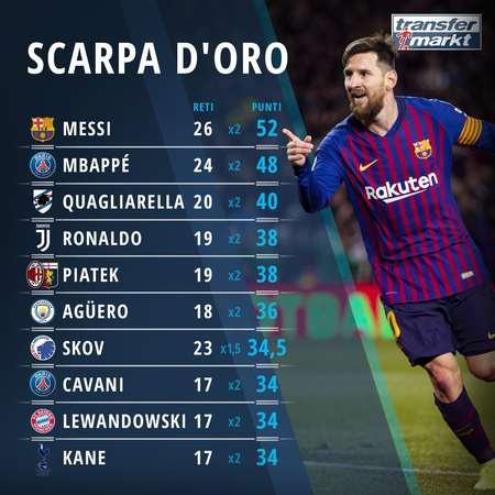 斯帕莱蒂：戴维需要连续踢五场？难道我也得带皇马巴萨五场？（斯帕莱蒂反问：戴维必须连战五场？难道还要我连续执教皇马和巴萨五场？）