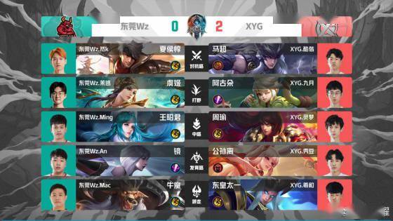 巴萨的上诉 巴萨的上诉